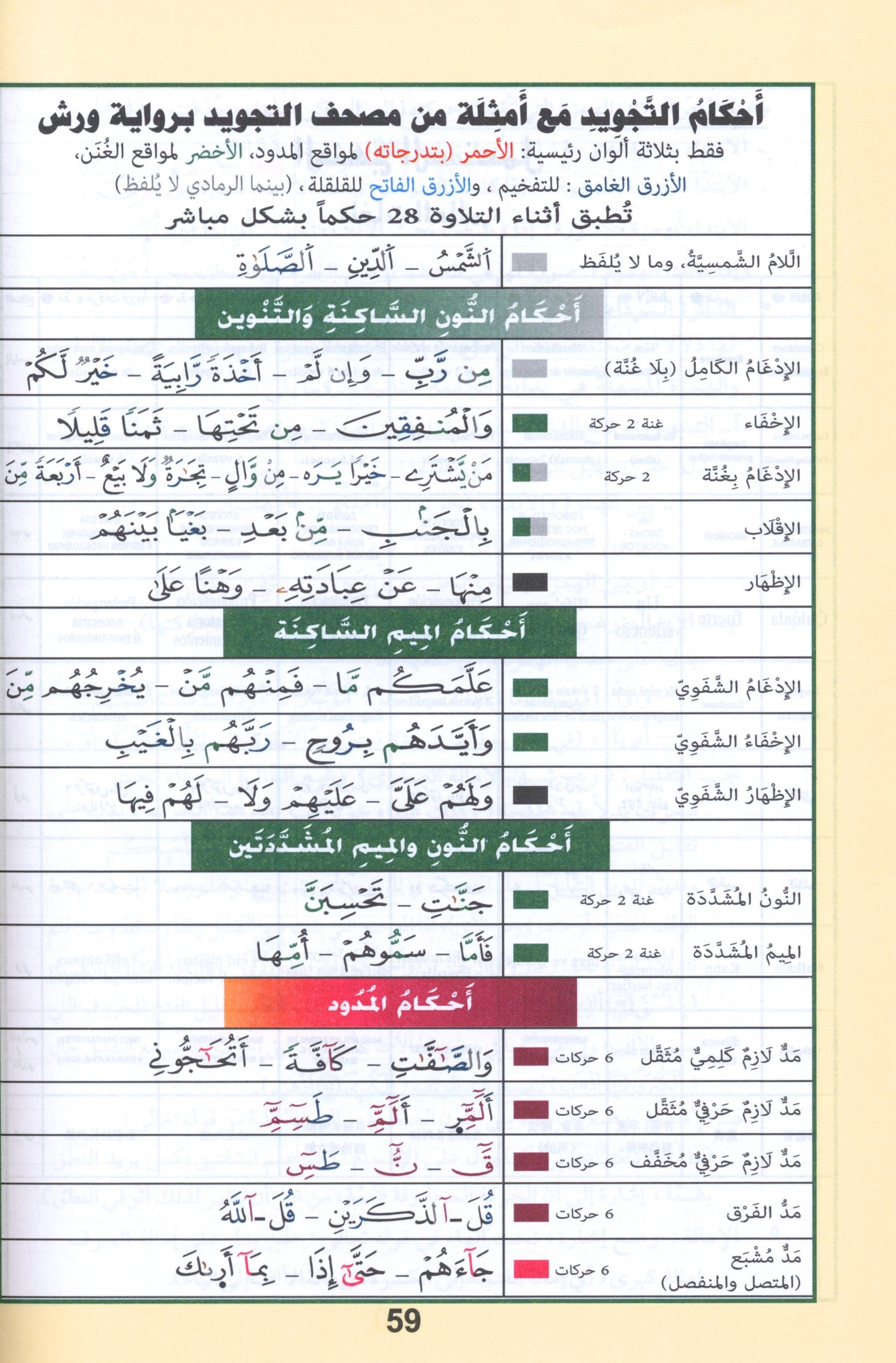 Tajweed Quran Warsh Reading 7 x 9