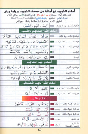 Tajweed Quran Warsh Reading 7 x 9