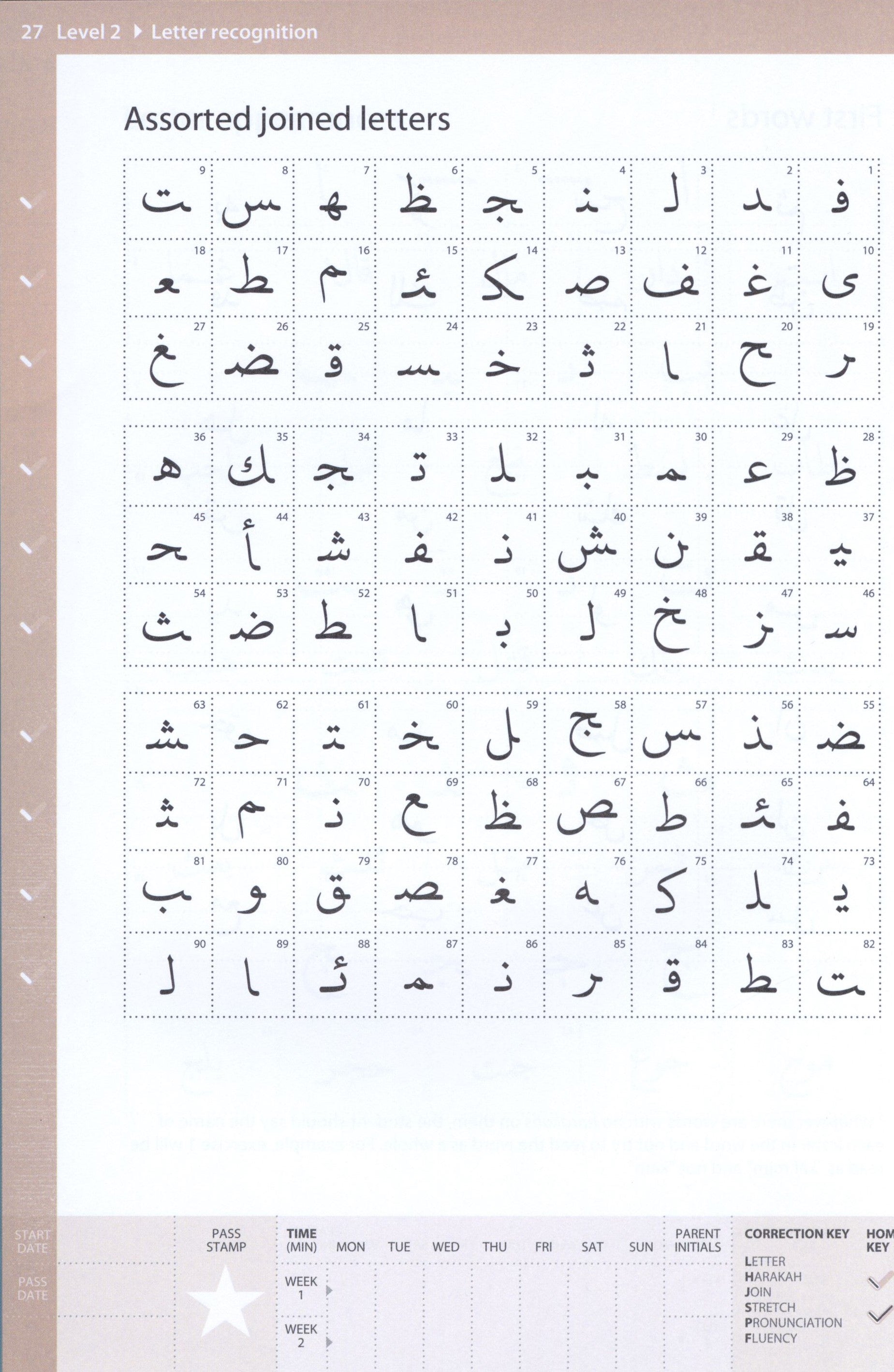 إتمام القاعدة (الخط المدني)