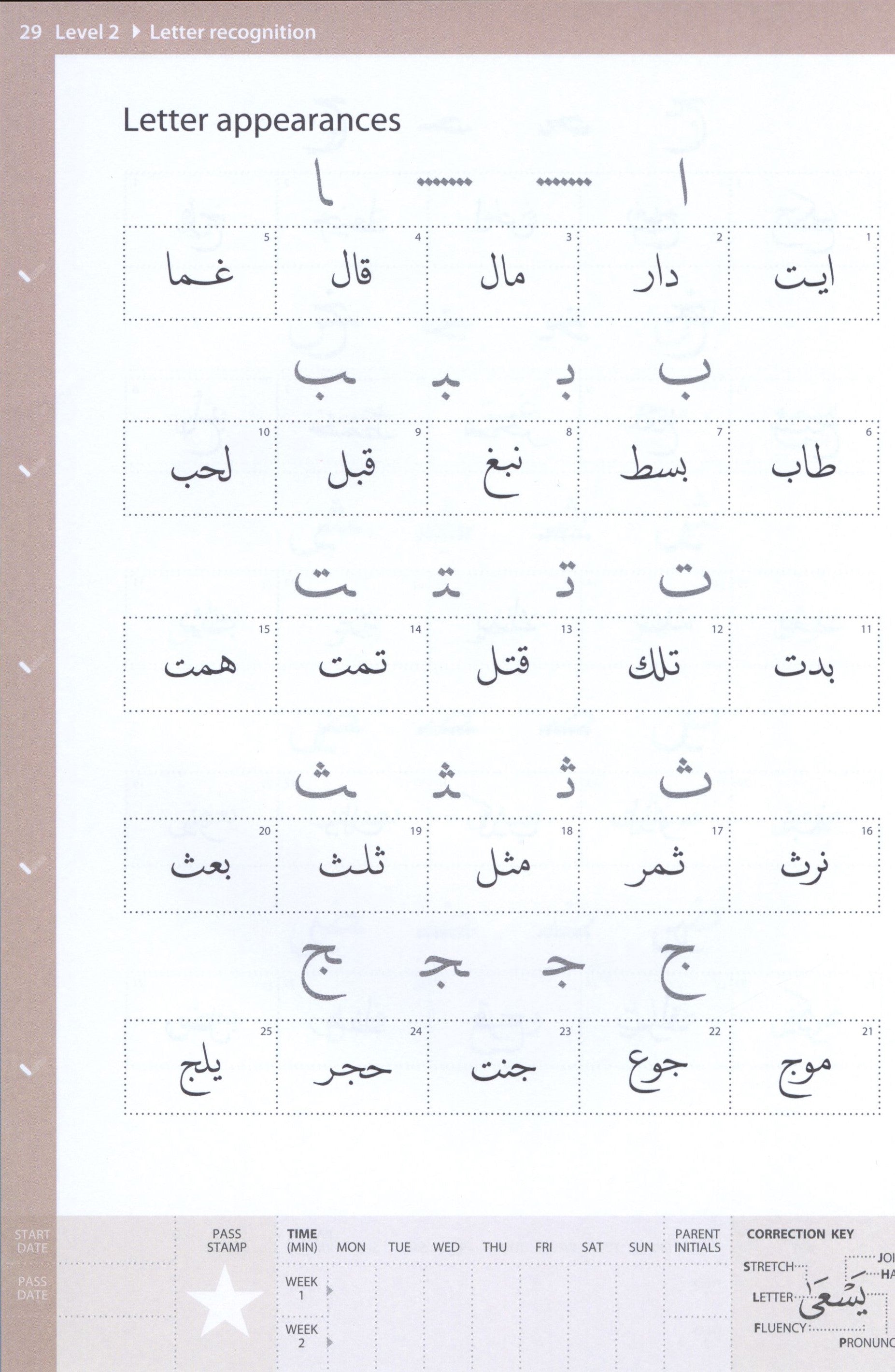 إتمام القاعدة (الخط المدني)