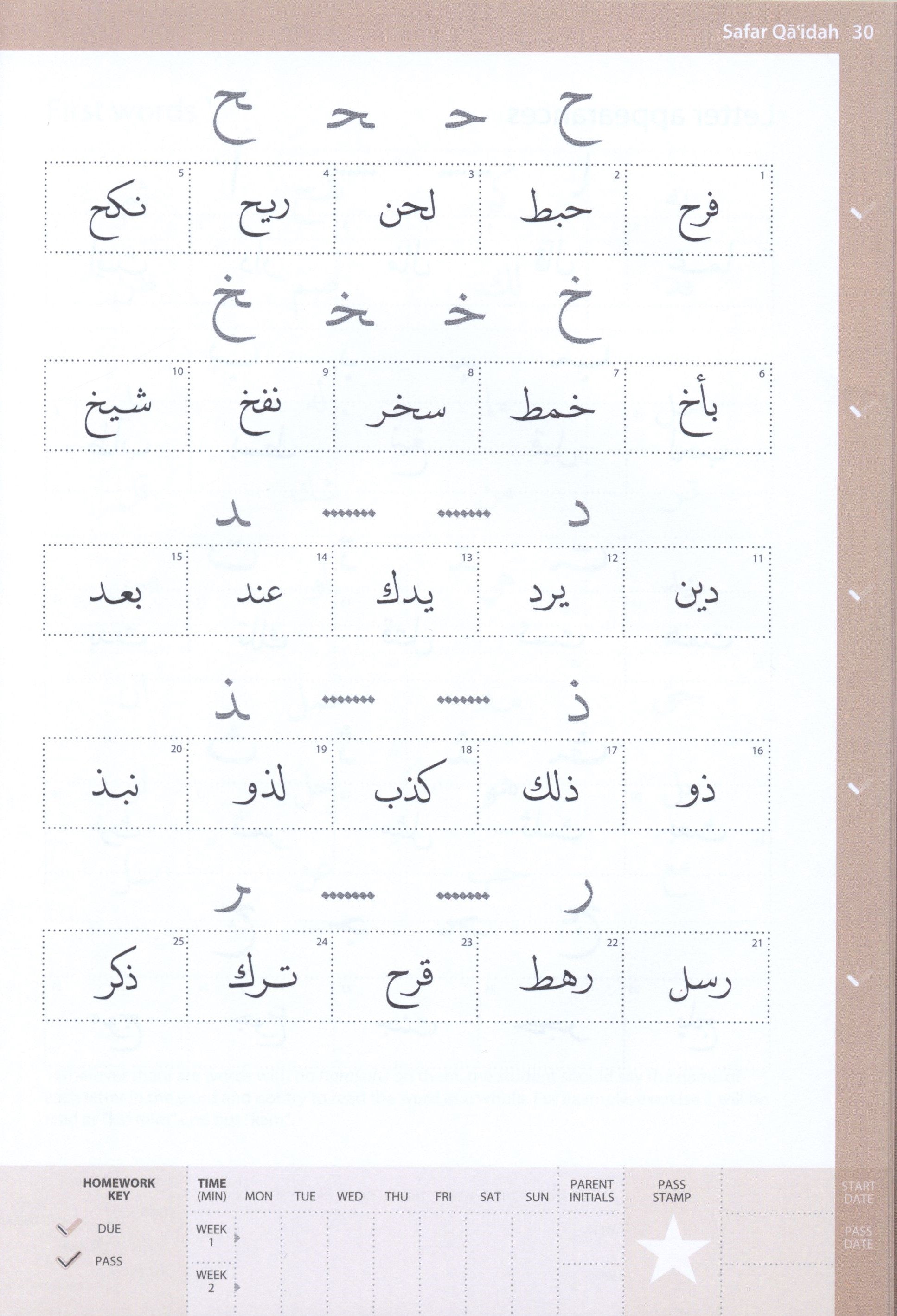 إتمام القاعدة (الخط المدني)