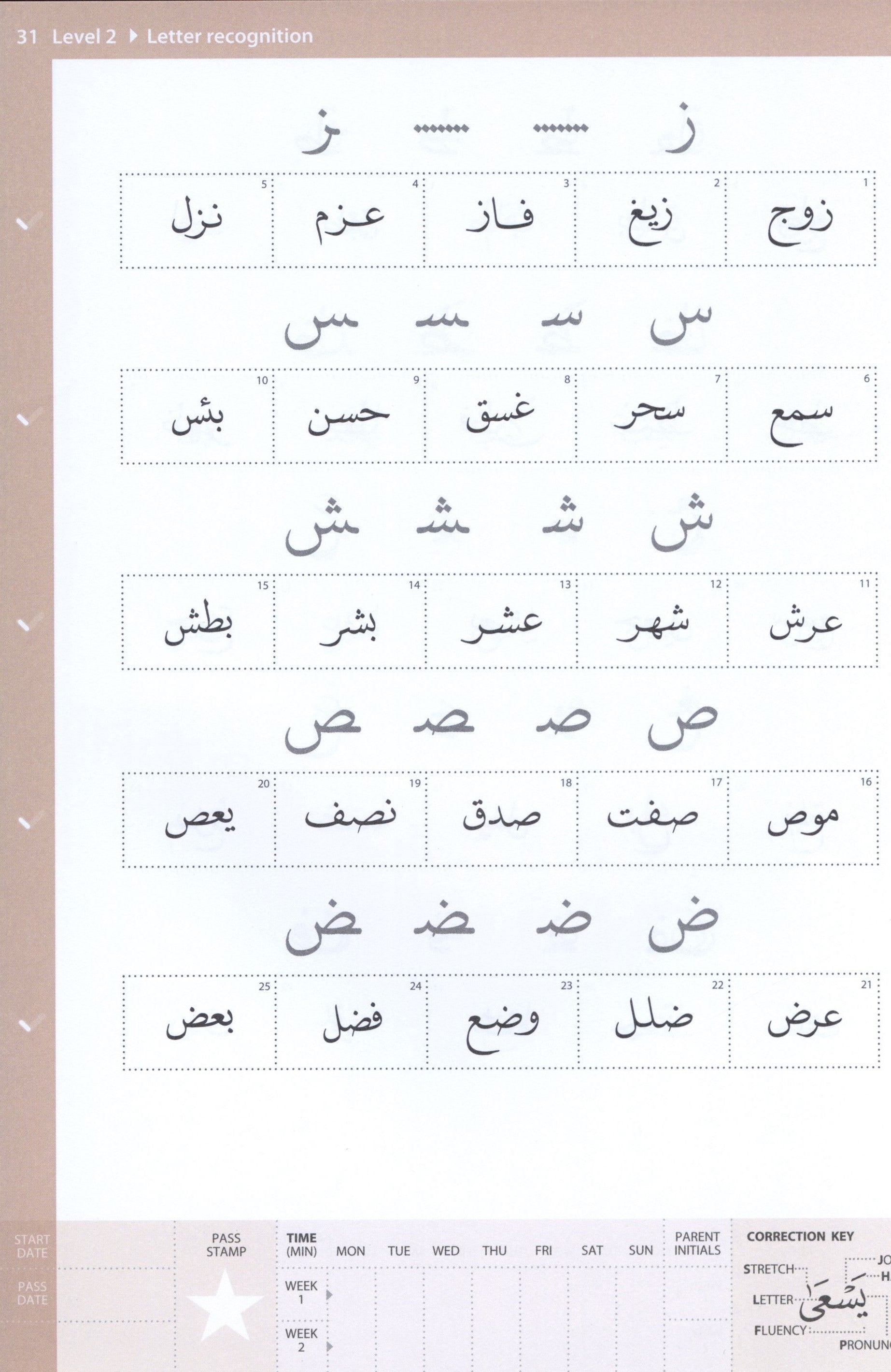 إتمام القاعدة (الخط المدني)