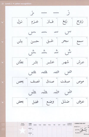 إتمام القاعدة (الخط المدني)