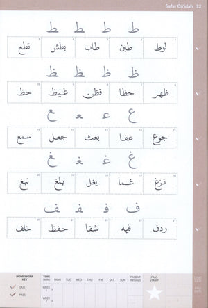 إتمام القاعدة (الخط المدني)
