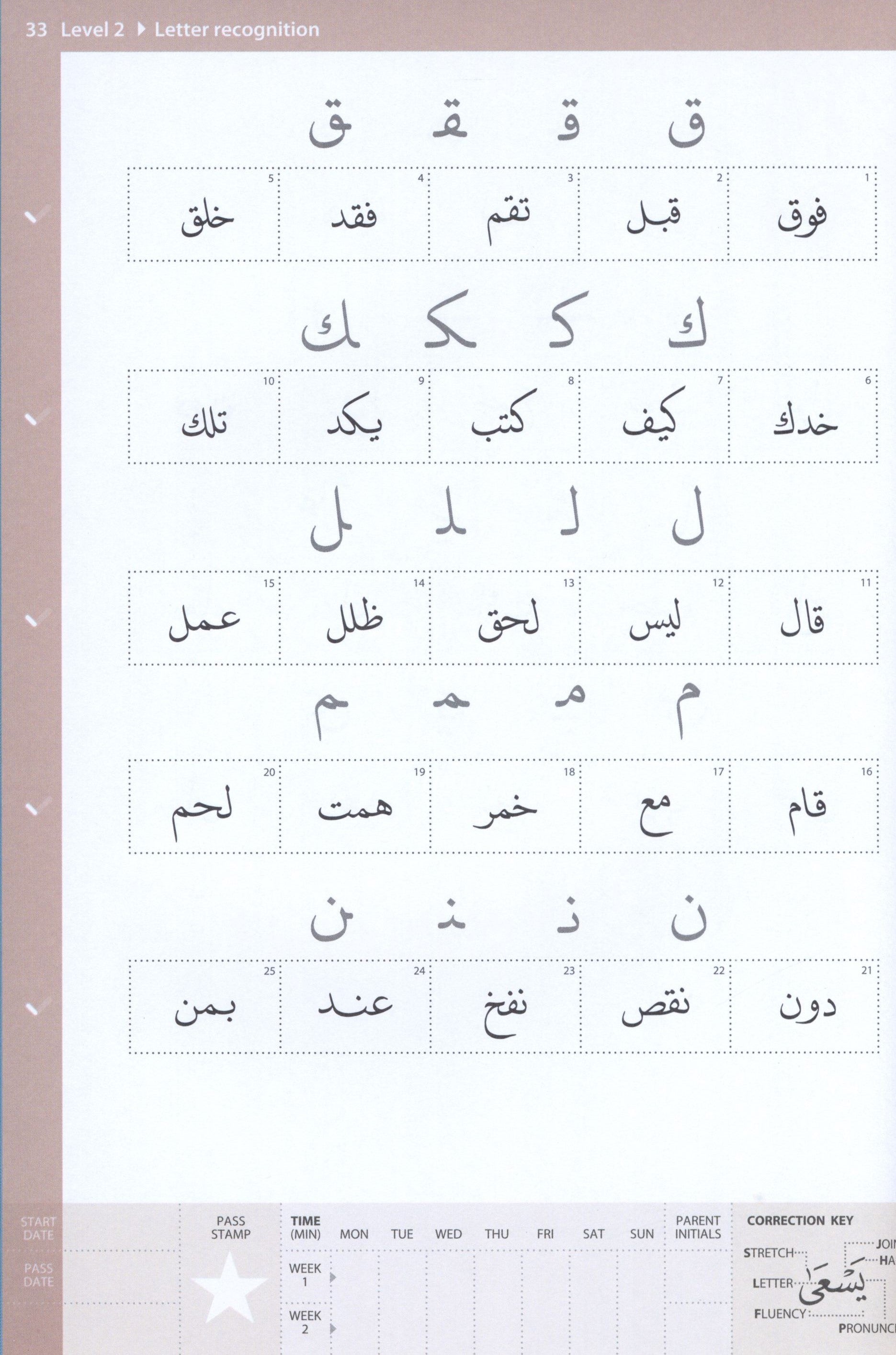 إتمام القاعدة (الخط المدني)