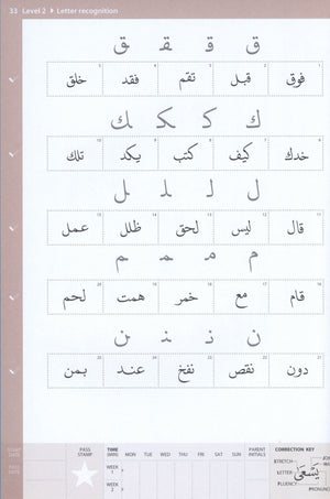 إتمام القاعدة (الخط المدني)