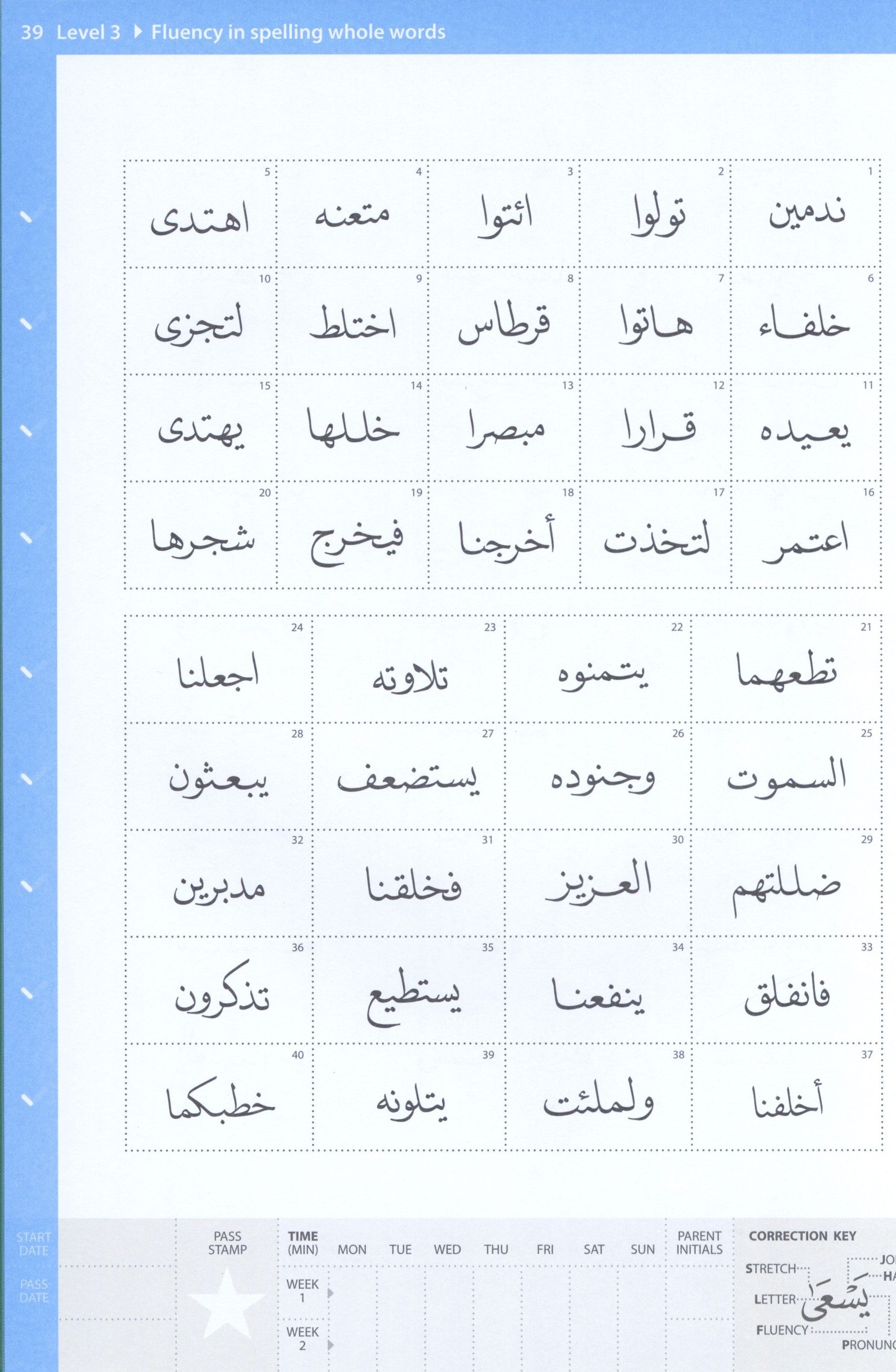 إتمام القاعدة (الخط المدني)