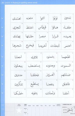 إتمام القاعدة (الخط المدني)