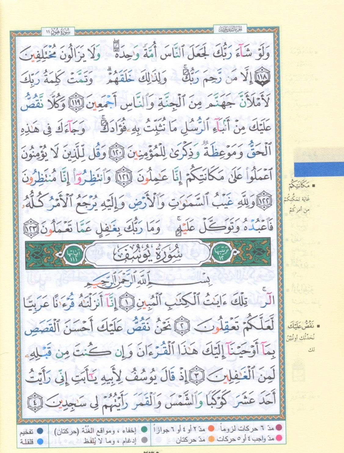 Color Coded Tajweed Qur'an With Zipper 3.5x5