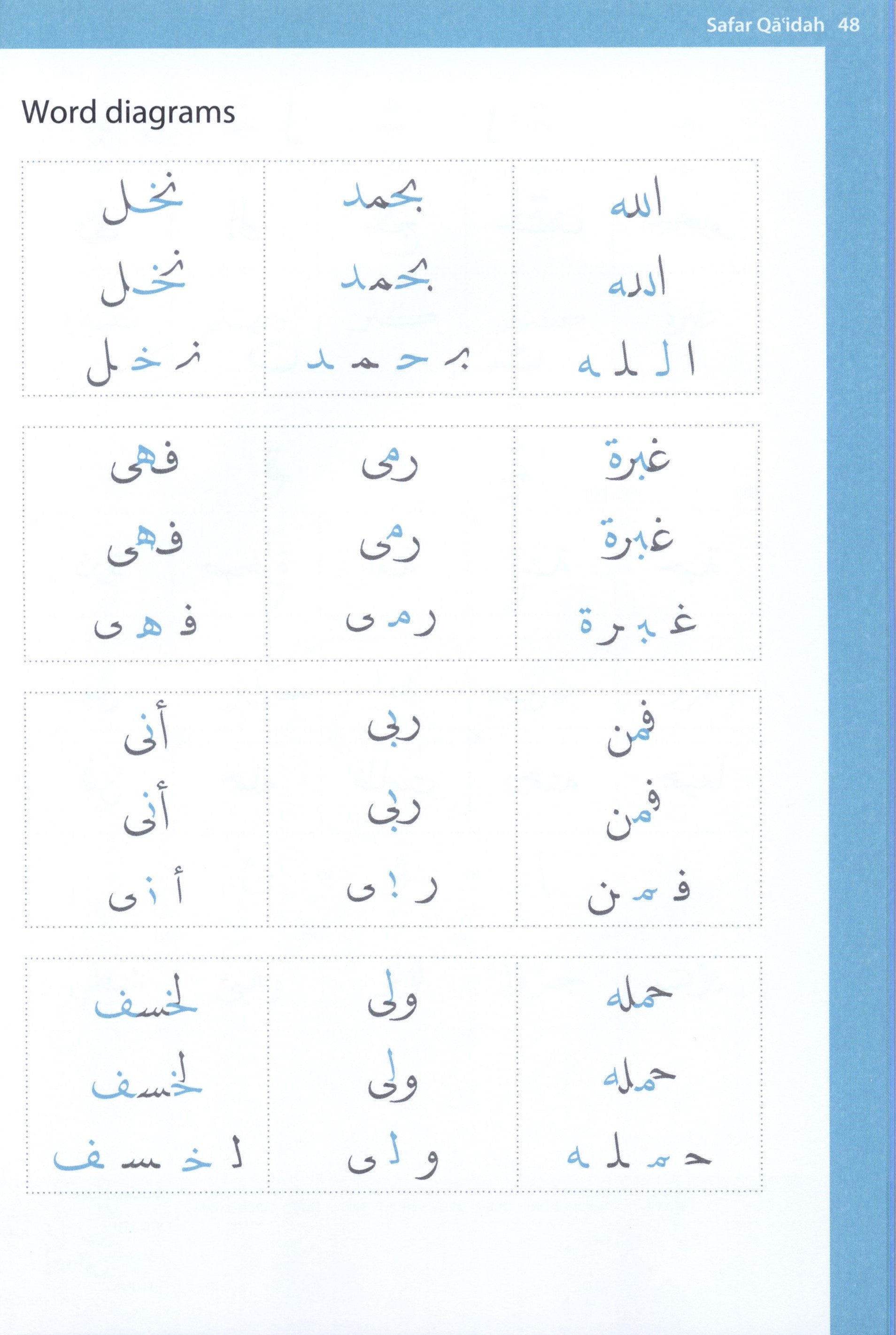إتمام القاعدة (الخط المدني)