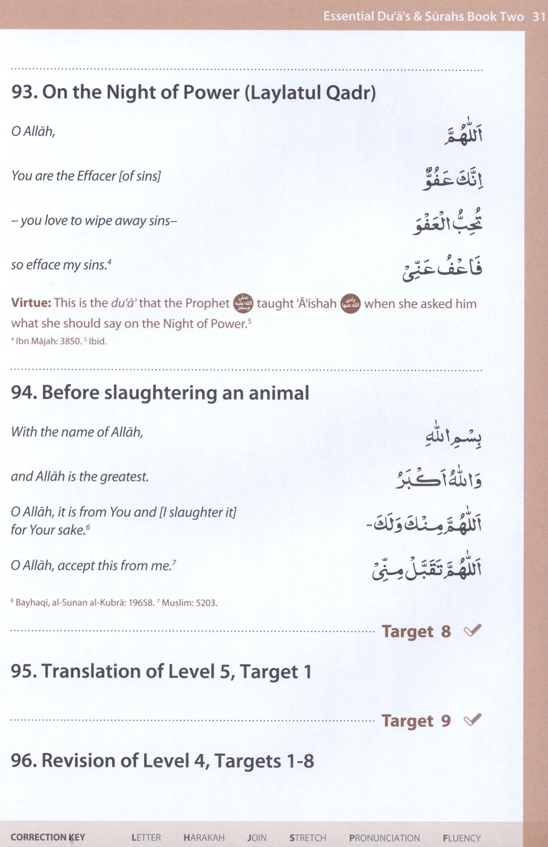 أدعية وسور أساسية - الجزء الثاني (بالخط الأردي)