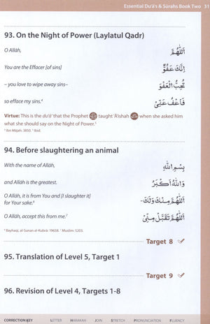 أدعية وسور أساسية - الجزء الثاني (بالخط الأردي)