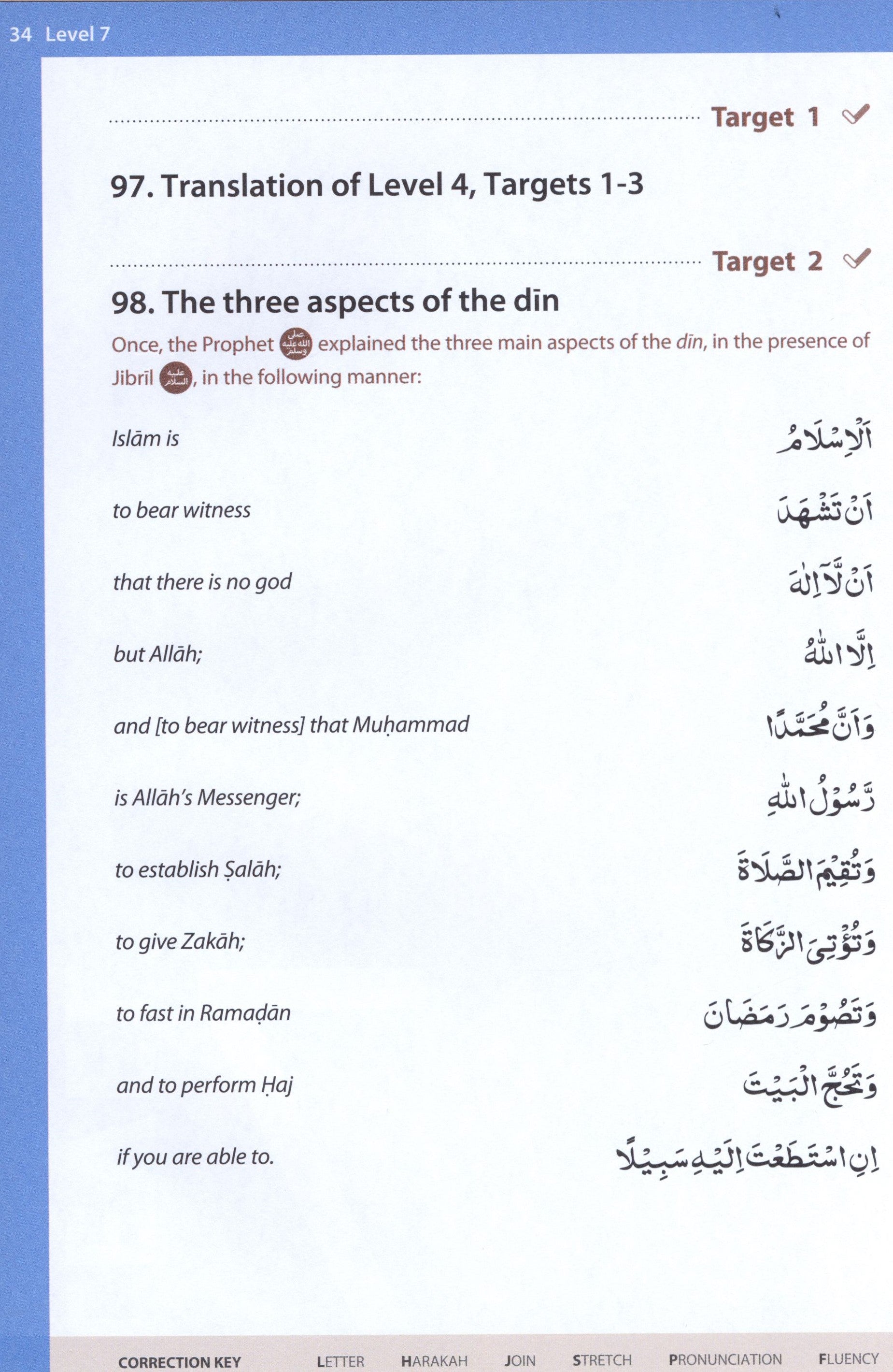 أدعية وسور أساسية - الجزء الثاني (بالخط الأردي)