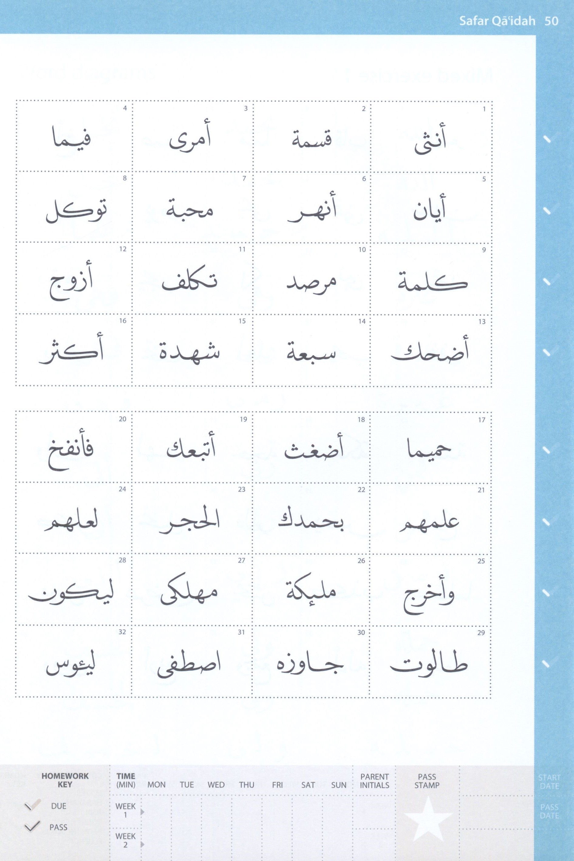 إتمام القاعدة (الخط المدني)