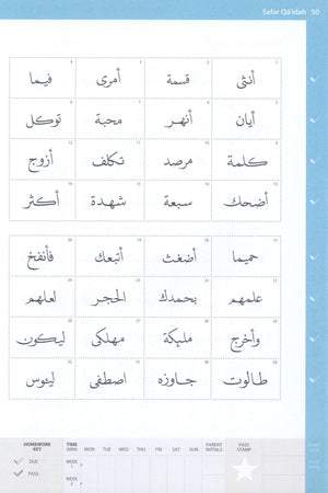 إتمام القاعدة (الخط المدني)