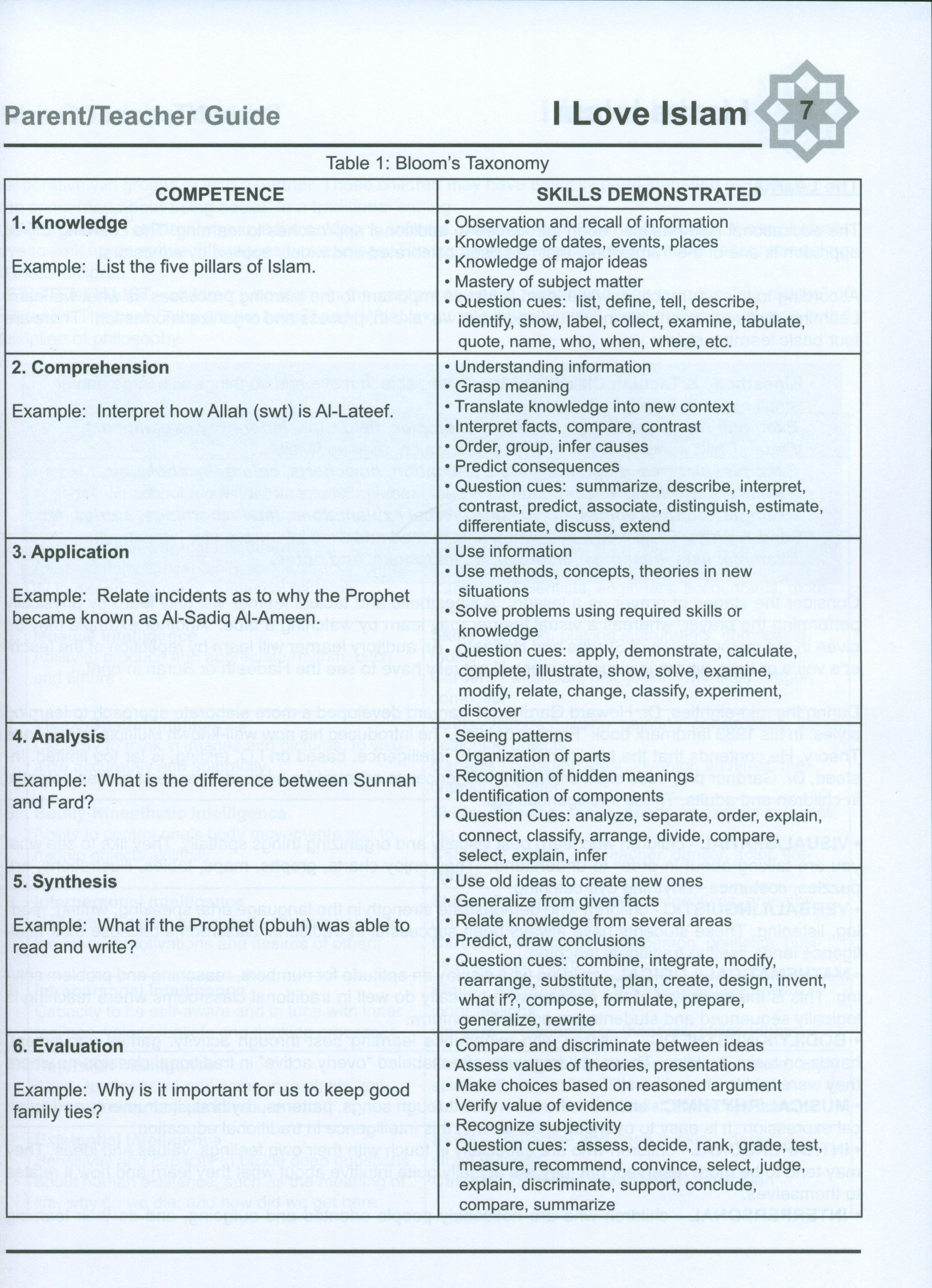 I Love Islam Teacher / Parent Guide Level 5