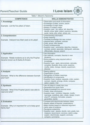 I Love Islam Weekend Edition Teacher / Parent Guide 5