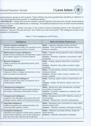 I Love Islam Weekend Edition Teacher / Parent Guide 5