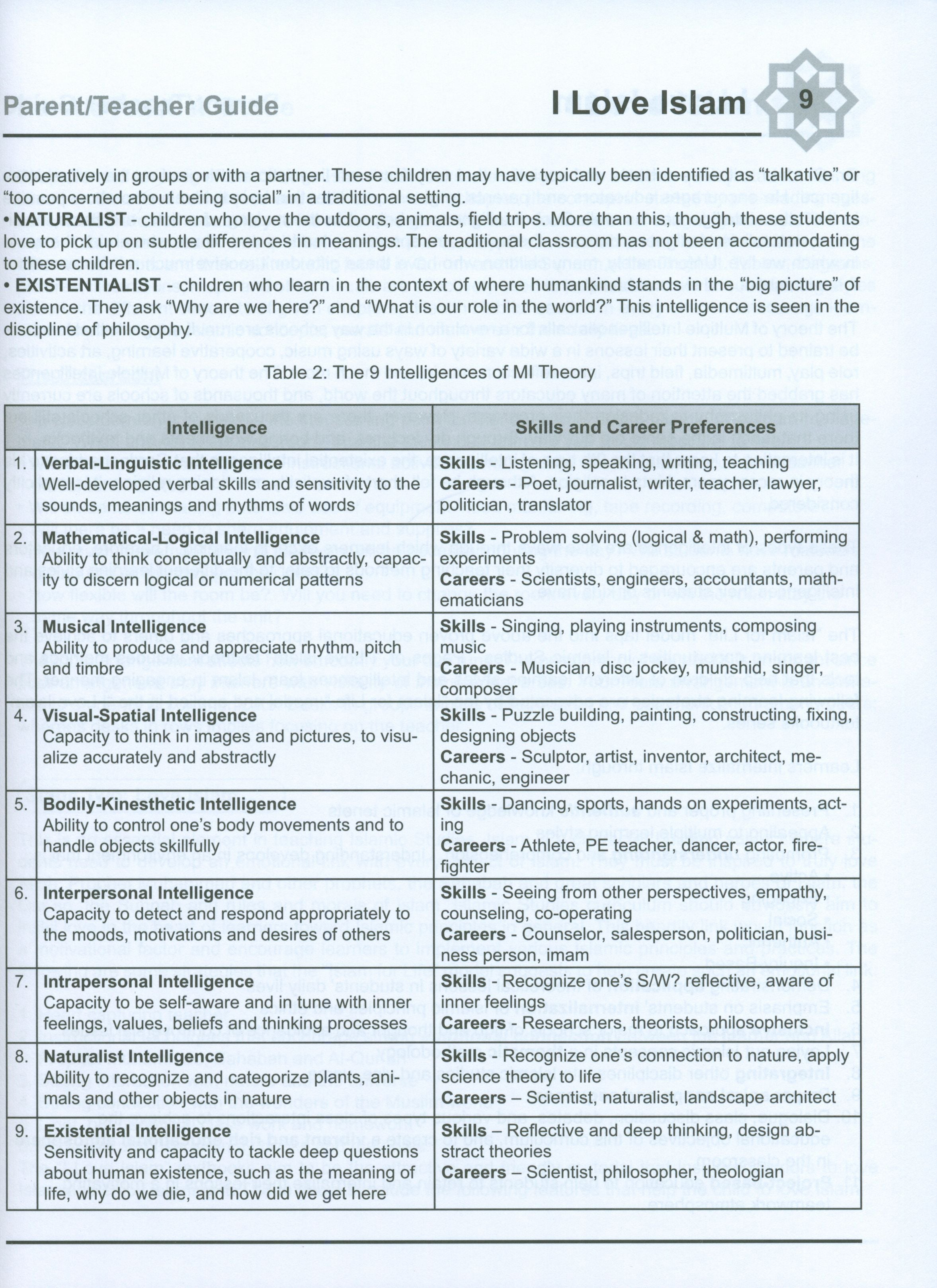 I Love Islam Teacher / Parent Guide Level 5