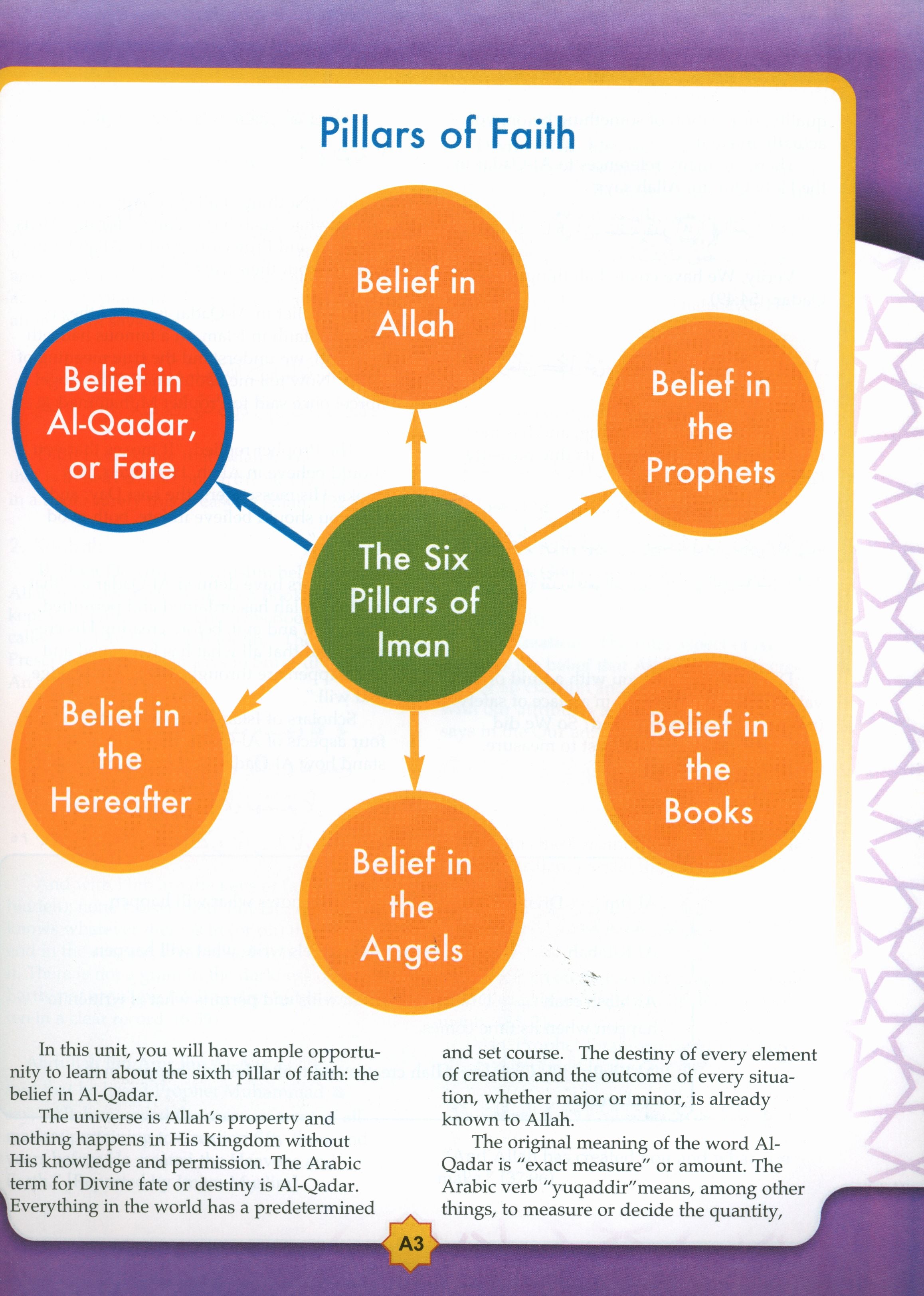 Learning Islam Weekend Edition Textbook Level 6 (11th Grade)
