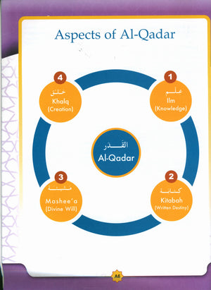 Learning Islam Weekend Edition Textbook Level 6 (11th Grade)